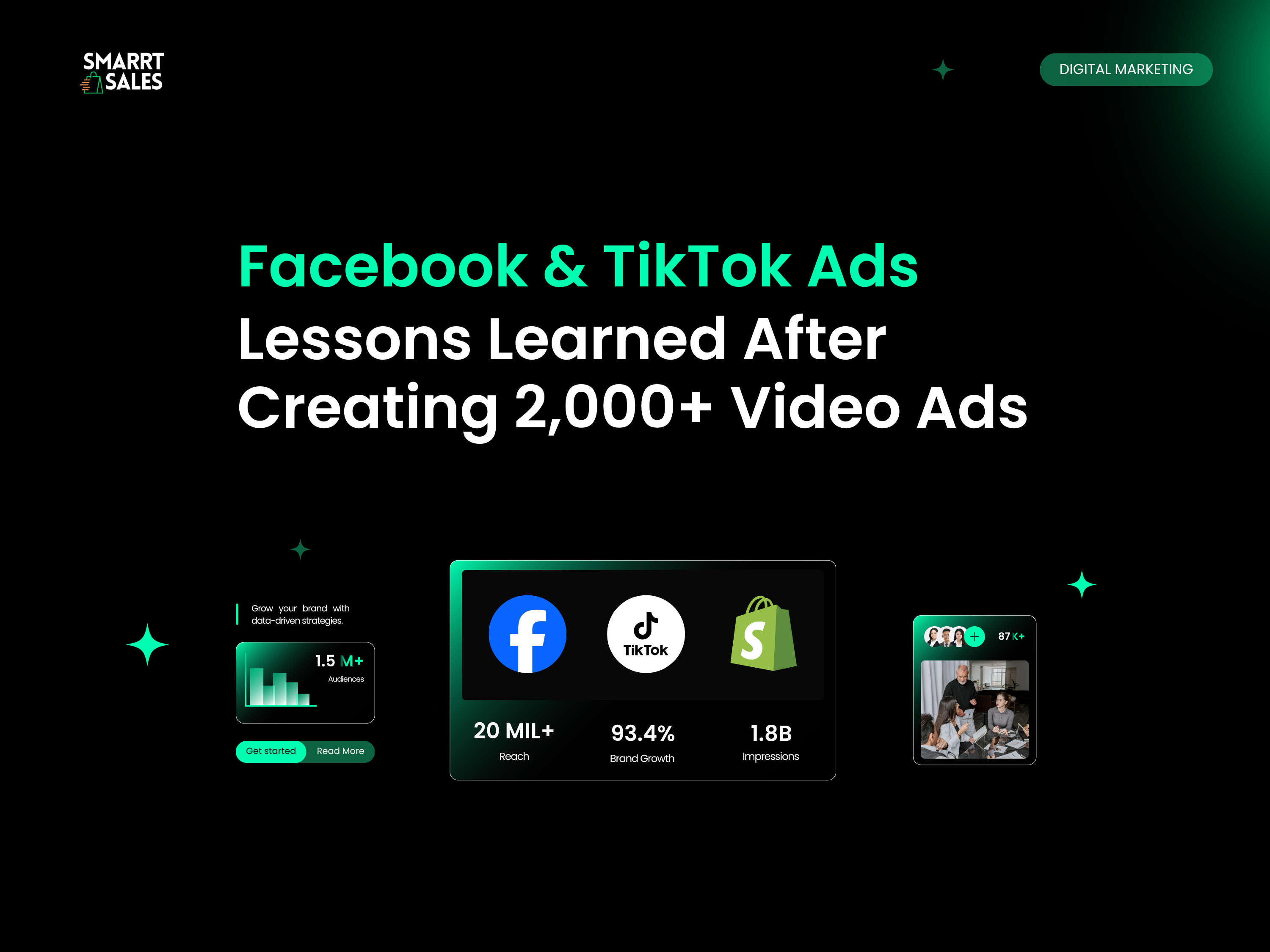 Facebook & TikTok Ads, Lessons Learned After Creating 2,000+ Video Ads, PDF Guide
